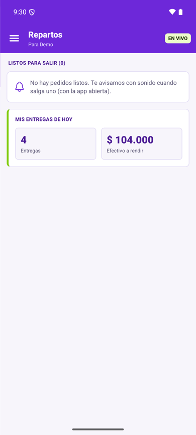 Entregas del día y efectivo a rendir