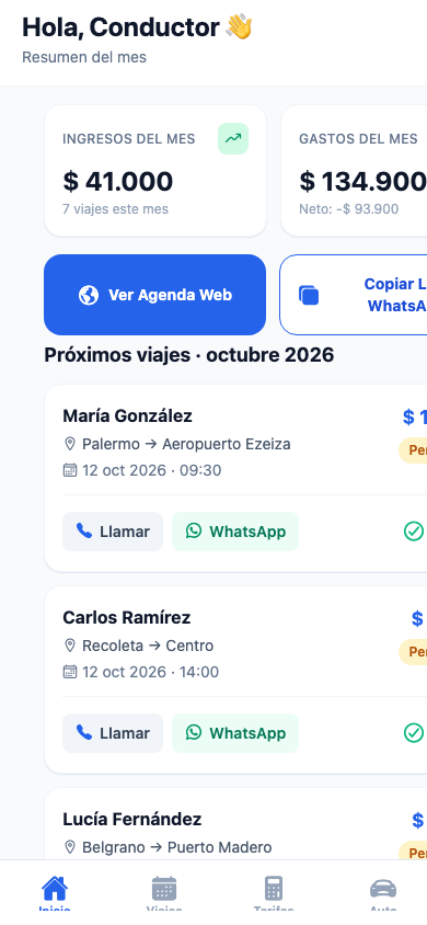 Pantalla de inicio con resumen mensual y próximos viajes