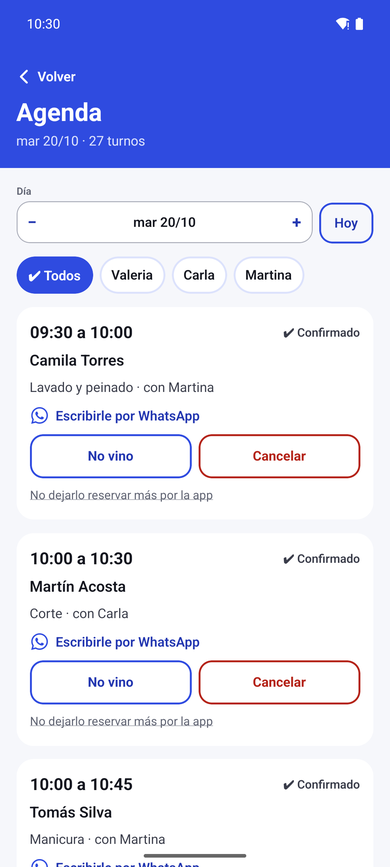 La agenda del día de todo el equipo