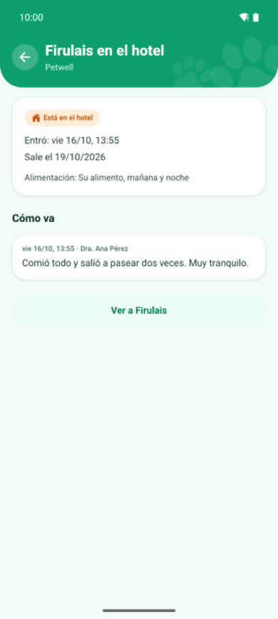 Cómo pasa el día en el hotel de la veterinaria
