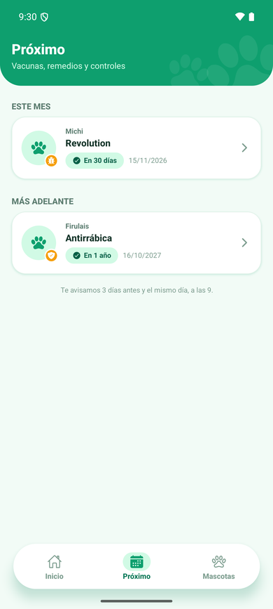 Próximo: lo que vence, agrupado por fecha